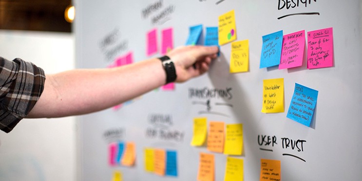 What’s a Design Sprint and why is it important? - YourPod